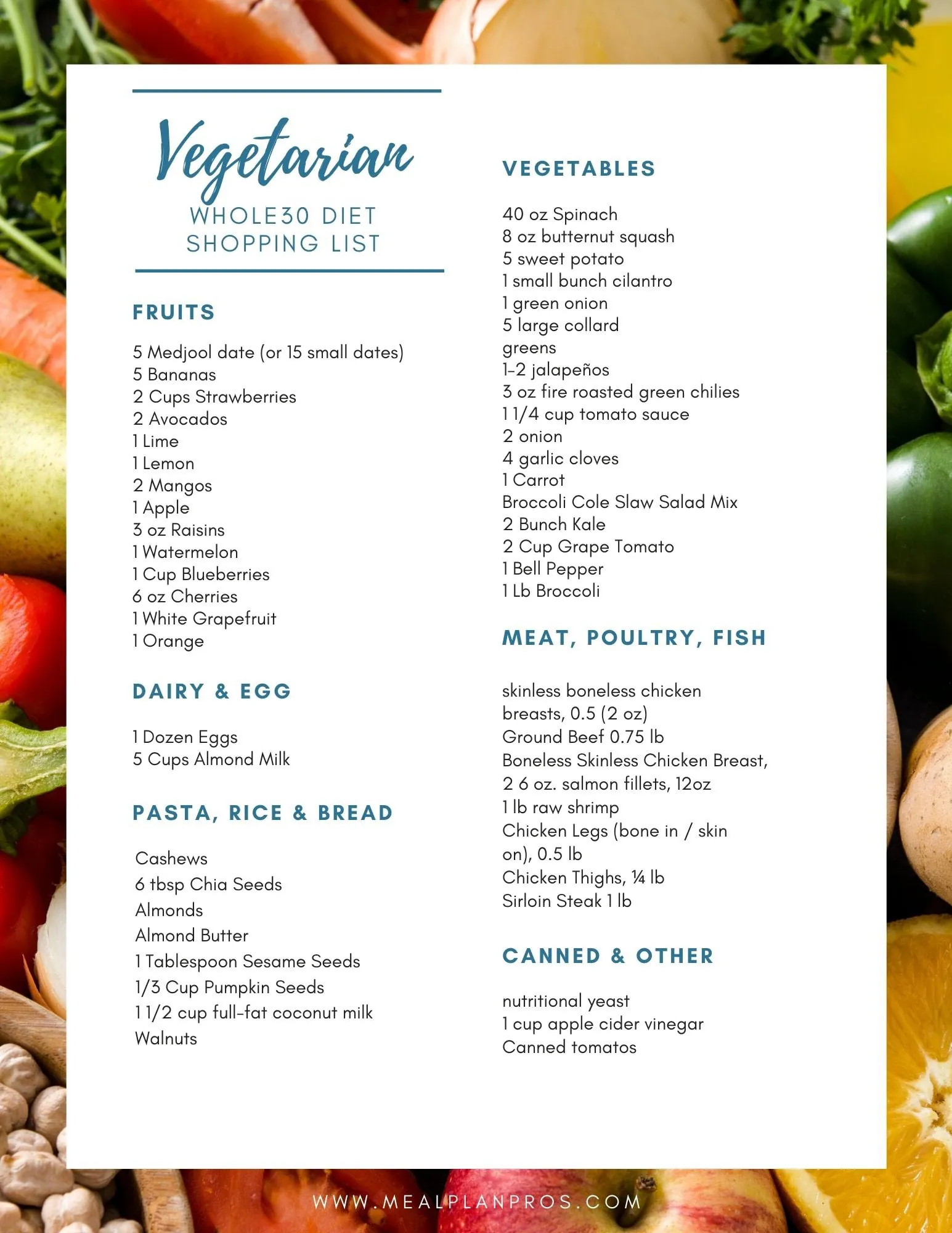 Whole30-Diet-shopping-list