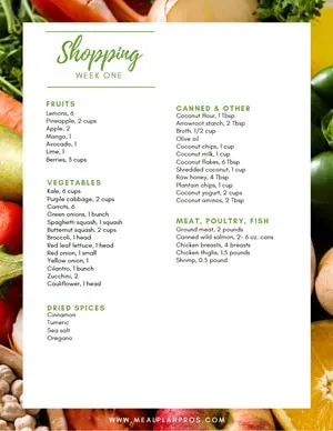 AIP Diet Shopping List
