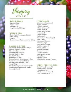 Dash Diet Shopping List