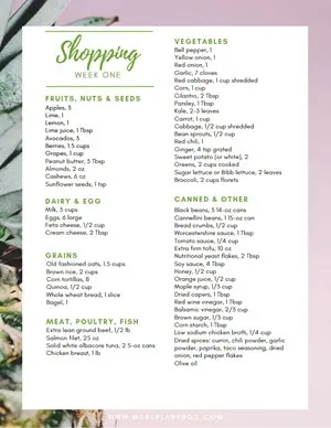 Flexitarian Shopping List
