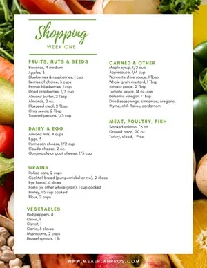 Nordic Diet Shopping List