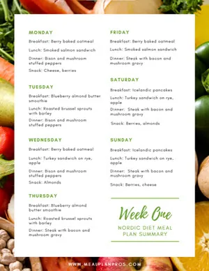 Nordic Diet Week Summary