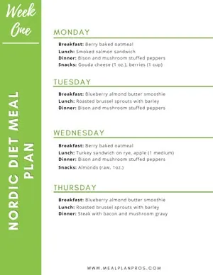 Nordic Diet Week