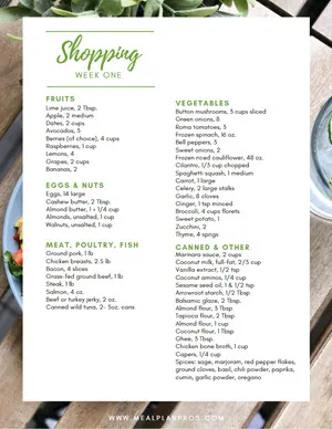 Paleo Diet Shopping List