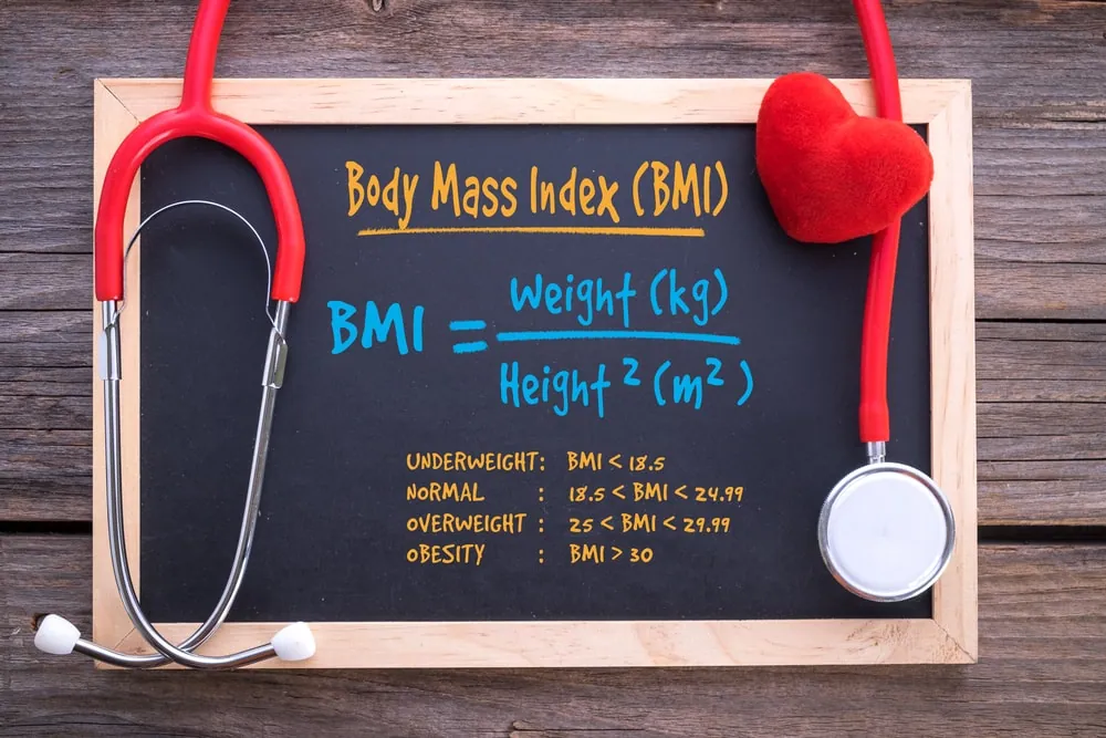 Body Mass Index