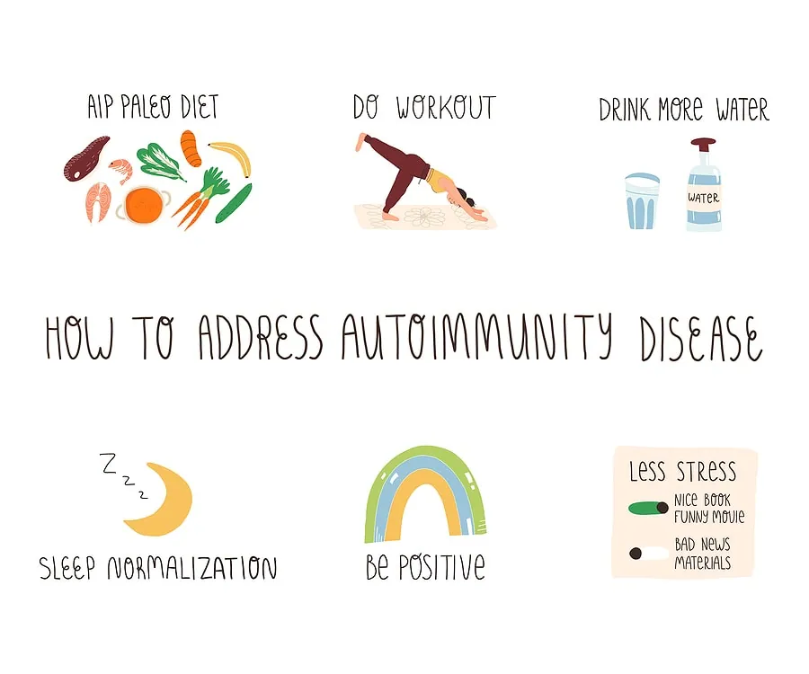 Autoimmune Diseases