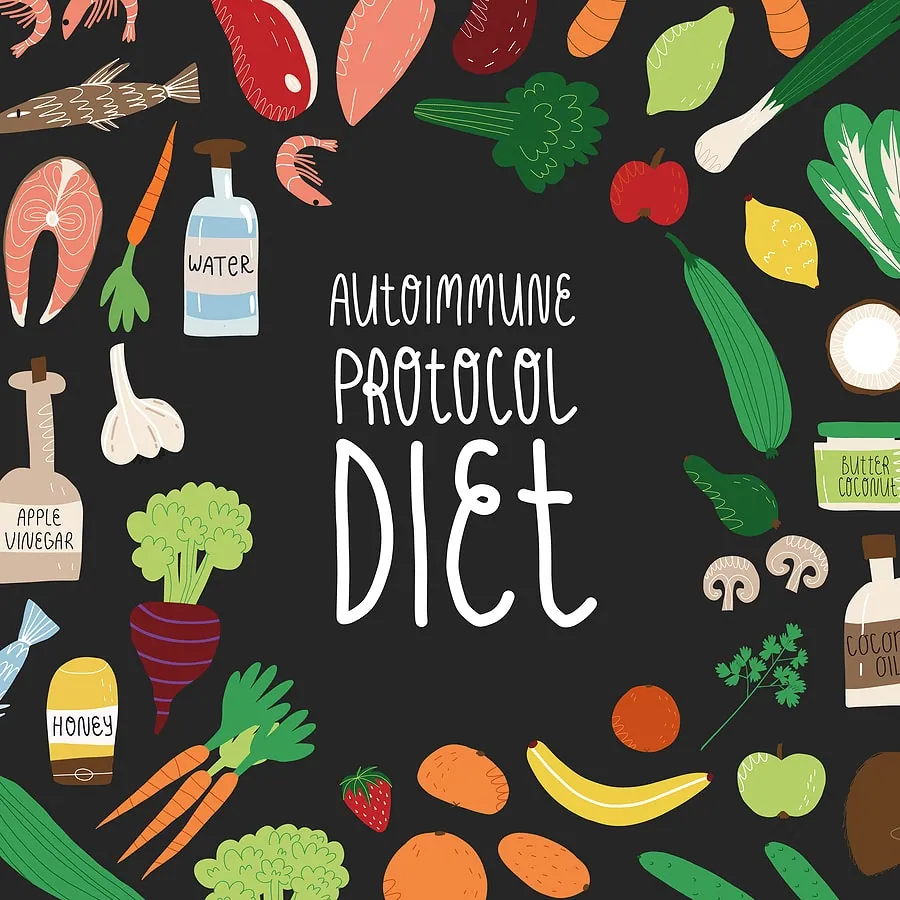 Autoimmune Protocol Diet