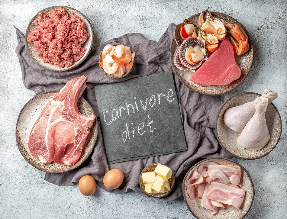 Carnivore Diet