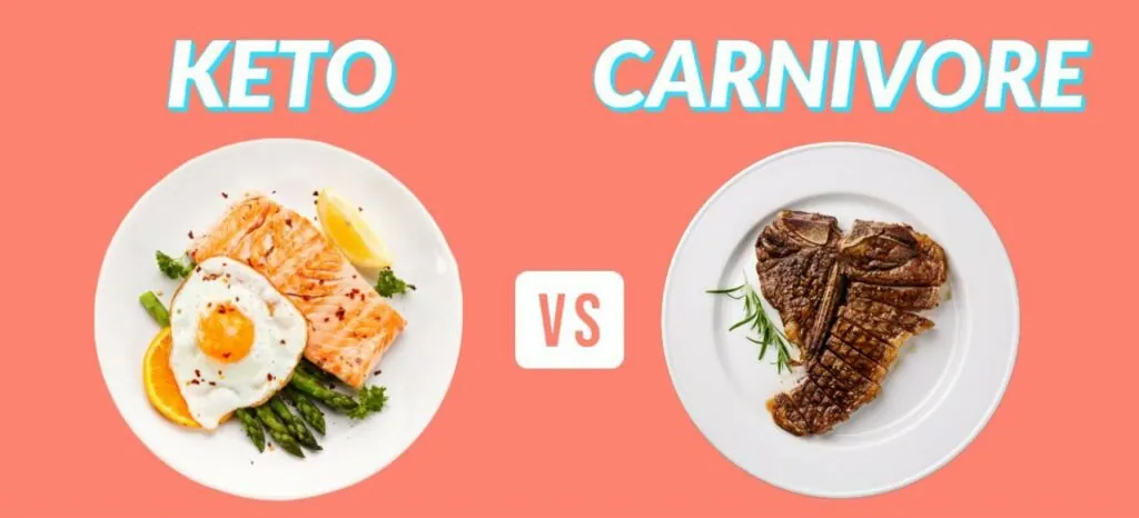 The Carnivore Diet Vs Keto
